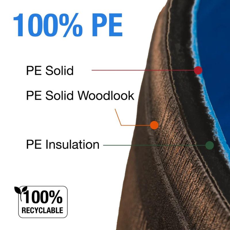 "Diagram of The Ice Man's Barrel by Passion Ice Baths and Wim Hof, highlighting the 100% PE (Polyethylene) construction. The cross-section view shows three layers: PE Solid, PE Solid Woodlook, and PE Insulation. The image includes a '100% Recyclable' label."